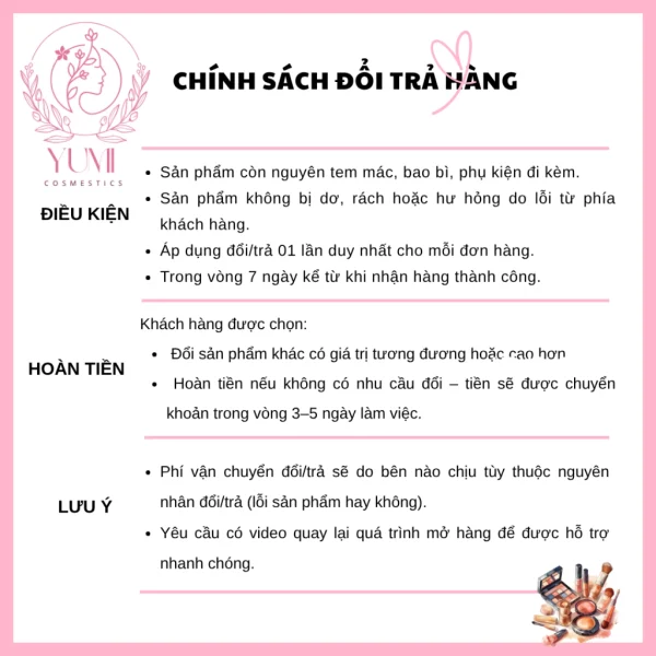 Chính sách bảo quản